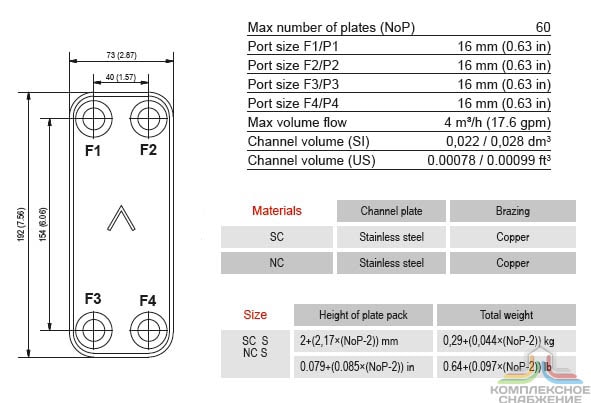 Габаритный чертёж и параметры паяного пластинчатого теплообменника SWEP AE5AS